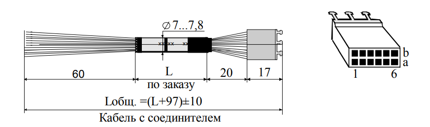 рисунок 6