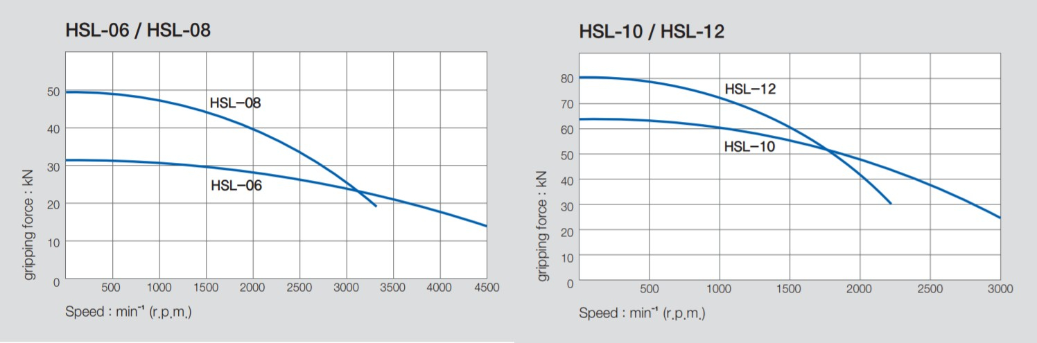 hsl